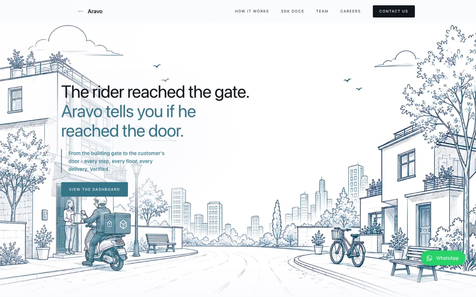 Aravo, live product